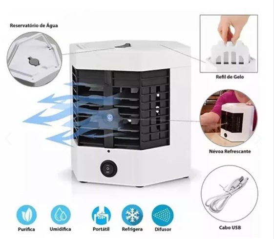 MINI AIRE ACONDICIONADO