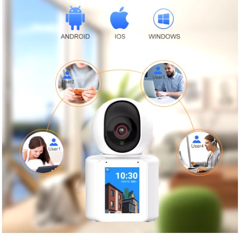 CAMARA VIDEOLLAMADA ROBOTICA